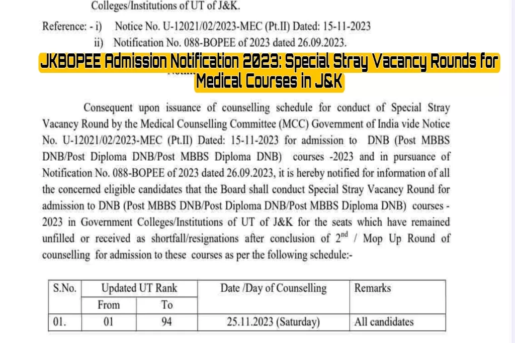JKBOPEE Admission Notification 2023: Special Stray Vacancy Rounds for Medical Courses in J&K
