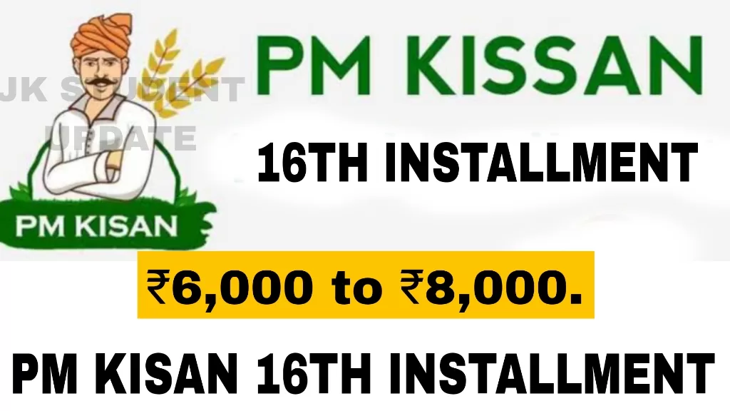 PM KISAN ₹8000 Benefits