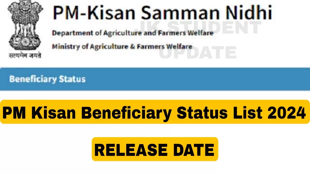 PM Kisan Beneficiary Status List 2024