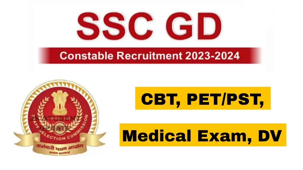SSC GD Constable Selection Process 2024